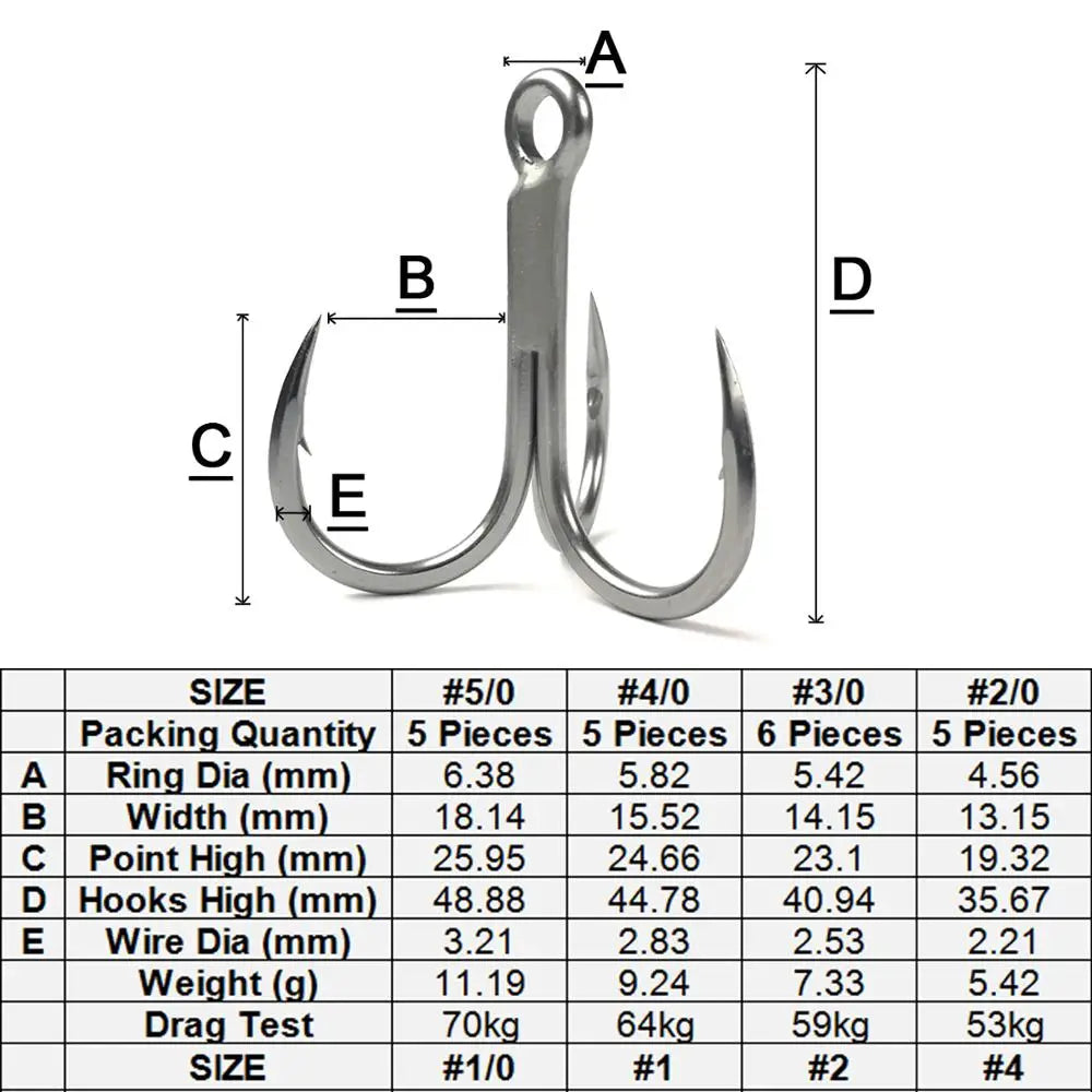 Treble Fishing Hooks Sea Fishing Accessories Anti-Rust Coating Triple Anchor Hooks For Carp