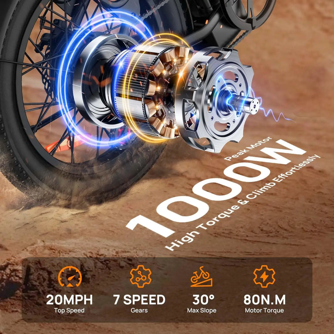 1000W E20 Electric Bike | 48V 13Ah Removable Battery, 20MPH, 20&