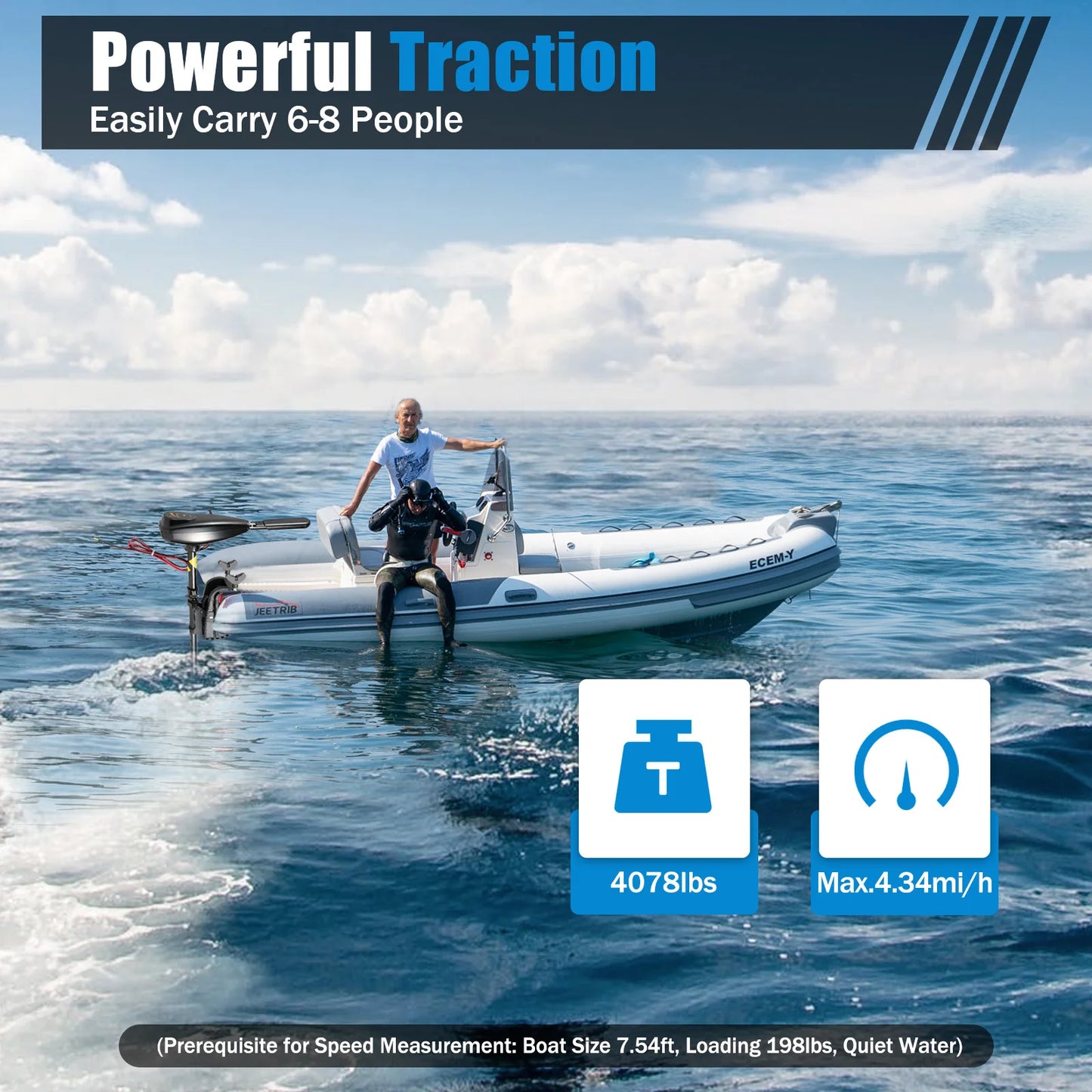 80LBS Thrust Electric Trolling Motor Engine,1.2HP Heavy Duty Fishing Boat Engine outboard motor 12V for Kayak Inflatable Boats