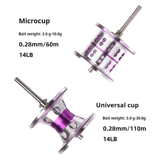 GW Golden Sail Drip Wheel Road Asian Fishing Wheel Hit Black Horse Mouth White Strip Double Line Cup Micro-Magnetic Brake