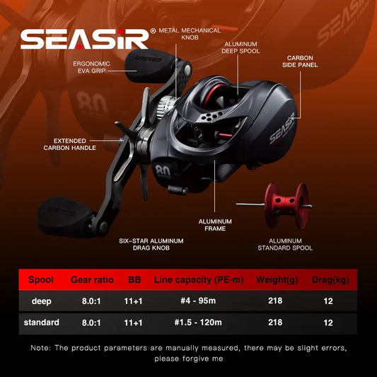 Seasir Salminus Baitcasting Fishing Reel Max Drag 12Kg 8.0:1 High Gear Ratio Metal Aluminum Frame coil