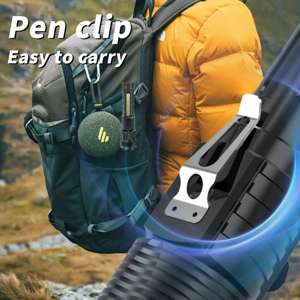 2pcs Rechargeable Zoomable Super Bright Flashlight for Emergency Power Outage,
