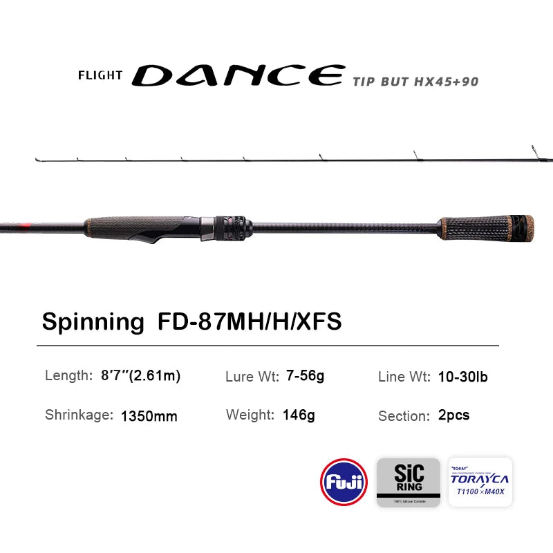10FT Spinning Rod For Bass High Carbon Long Throwing Fishing Rod Accessories,