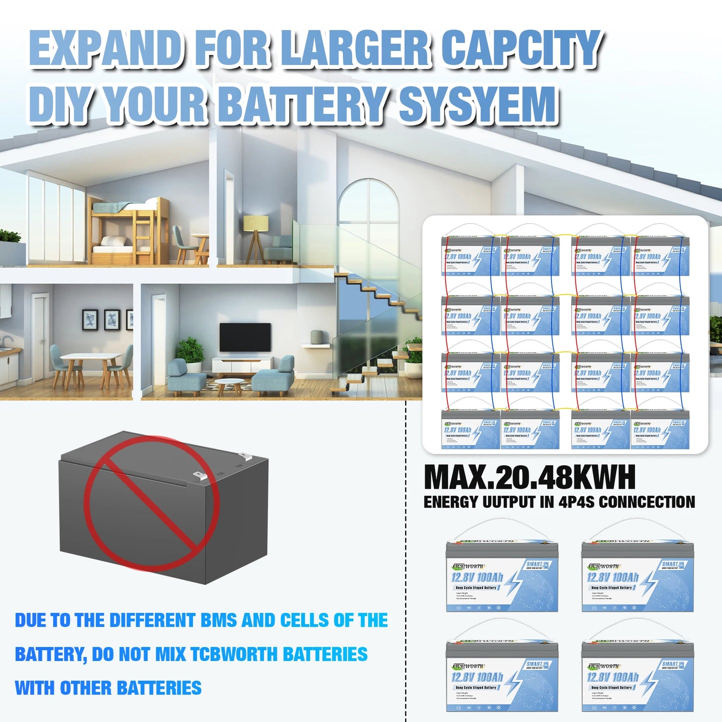 12V 100Ah LiFePO4 Lithium Battery With 100A BMS,Support Monitoring Battery via Phone Bluetooth,for Marine,Trolling Motor,RV