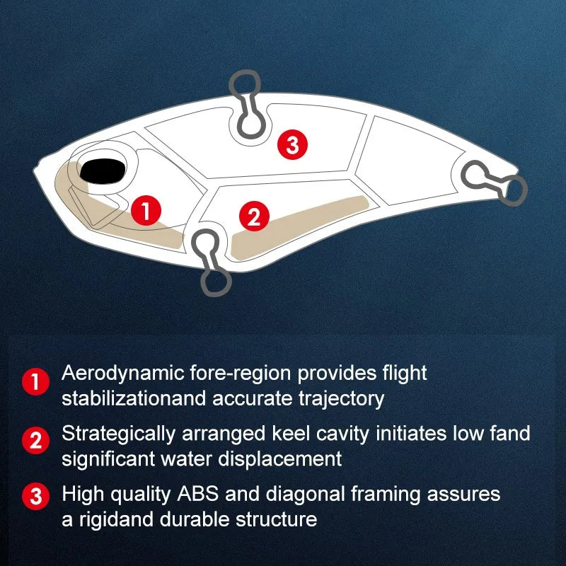 Wobblers Fishing Tackle Fishing Lures Vibration Bait for Full Depth