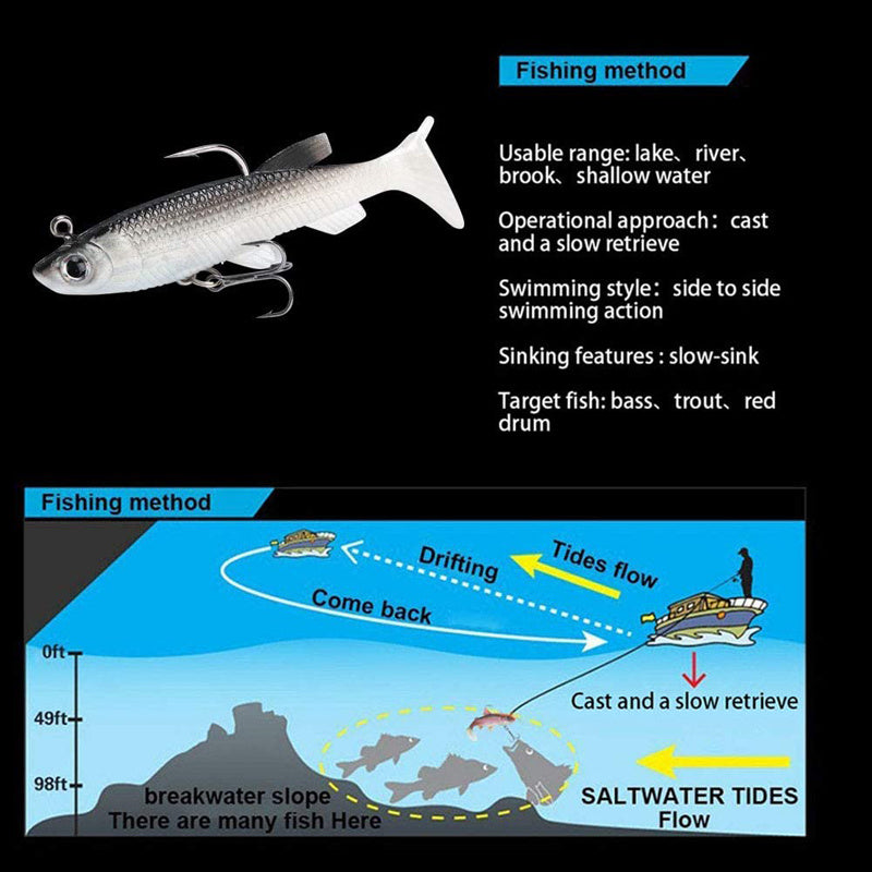 5pcs Kit Fishing Lure Soft Lure 8cm/ 2.8in Artificial Bait Cool Fishing Hooks