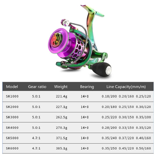 1000-6000 14+1BB Spinning Fishing Reel 5.0:1 High Speed Ratio EVA Grip Max Drag 8 Kg Handle Right/Left Carp Fishing Reel