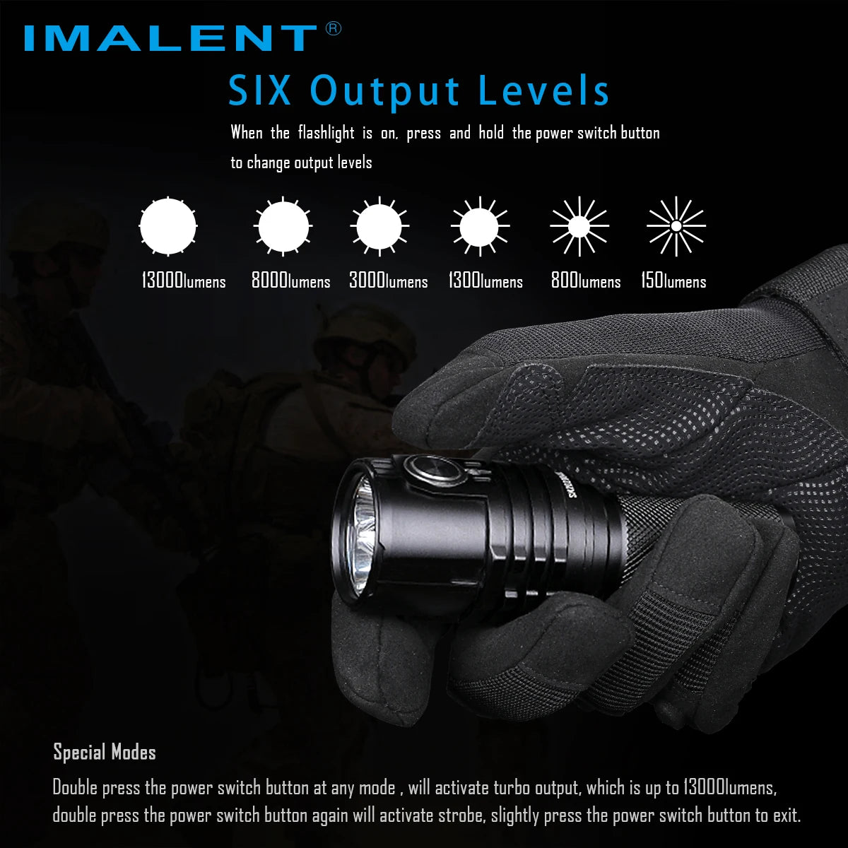 Powerful Flashlight 13000 Lumen  2 LED Rechargeable Waterproof Torch for Camping