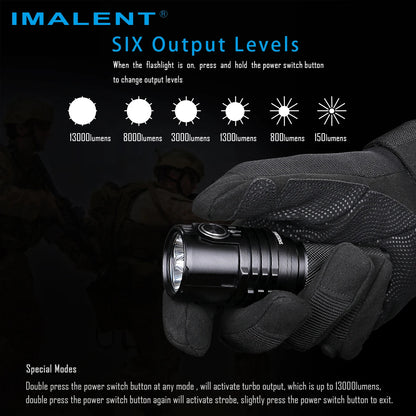 Powerful Flashlight 13000 Lumen  2 LED Rechargeable Waterproof Torch for Camping
