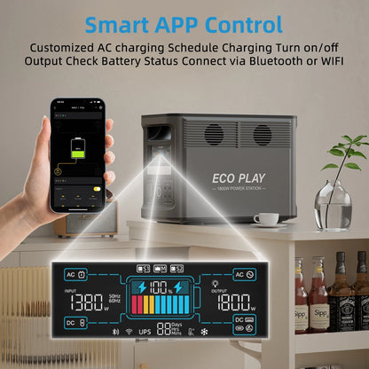 Battery Generator Power Bank 1800W/1536WH with Camping Accessories Outdoor 200W