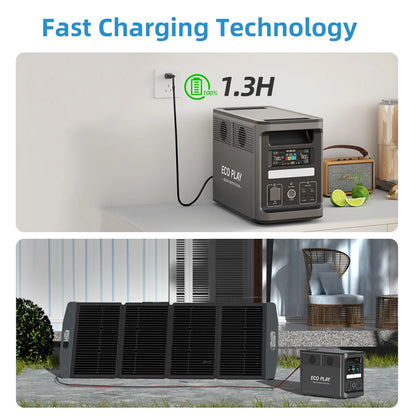 Battery Generator Power Bank 1800W/1536WH with Camping Accessories Outdoor 200W