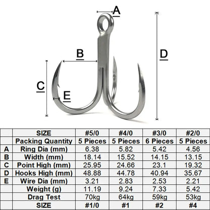 Treble Fishing Hooks  Sea Fishing Accessories Anti-Rust Coating Triple Anchor Hooks For Carp