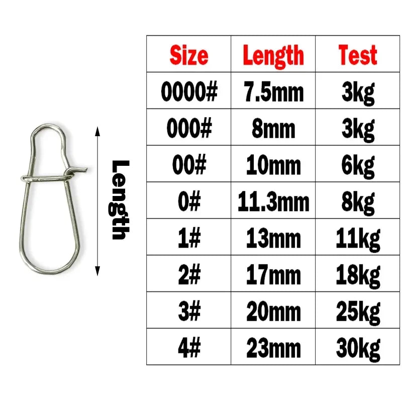 1 OUTKIT 50PCS Stainless Steel Pin Swivel Fishing Accessories Connector Lure Clip Rolling Swivels Sea Fishing Tackle