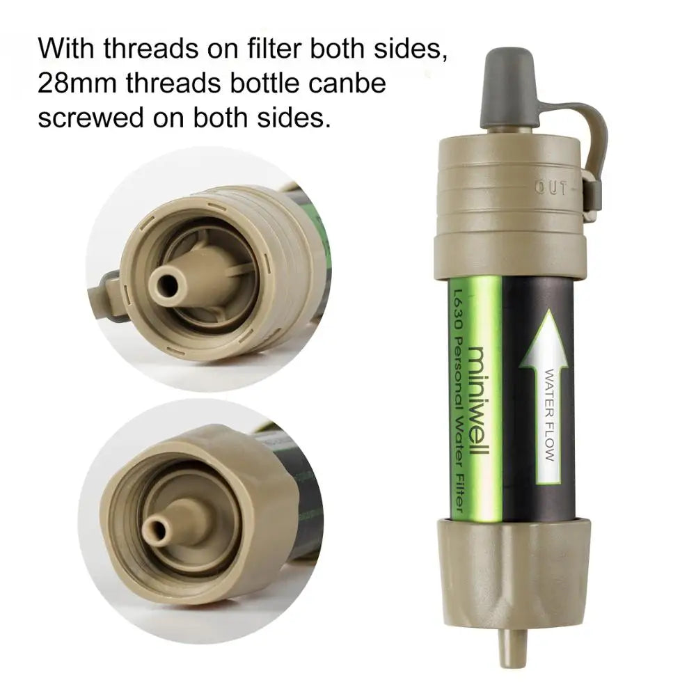 Miniwell Portable Camping  2000 Liters Filtration Capacity