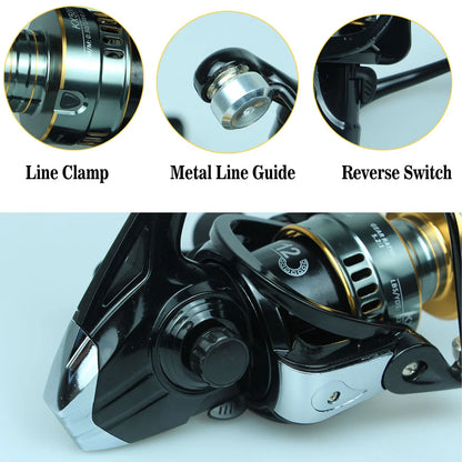 Spinning Fishing Reel 1000-7000 Series Ultralight Super Powerful Metal Spool Eva Handle Spinning Reels Saltwater