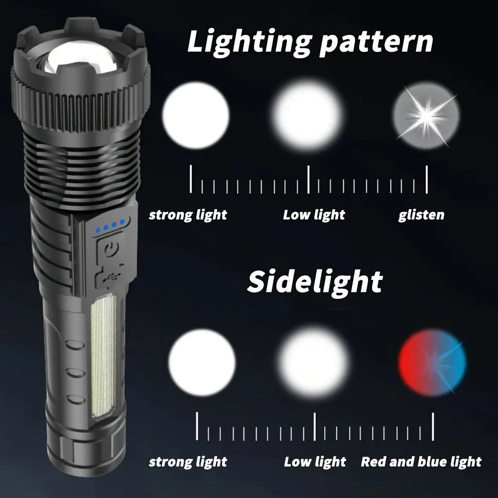 2pcs Rechargeable Zoomable Super Bright Flashlight for Emergency Power Outage,
