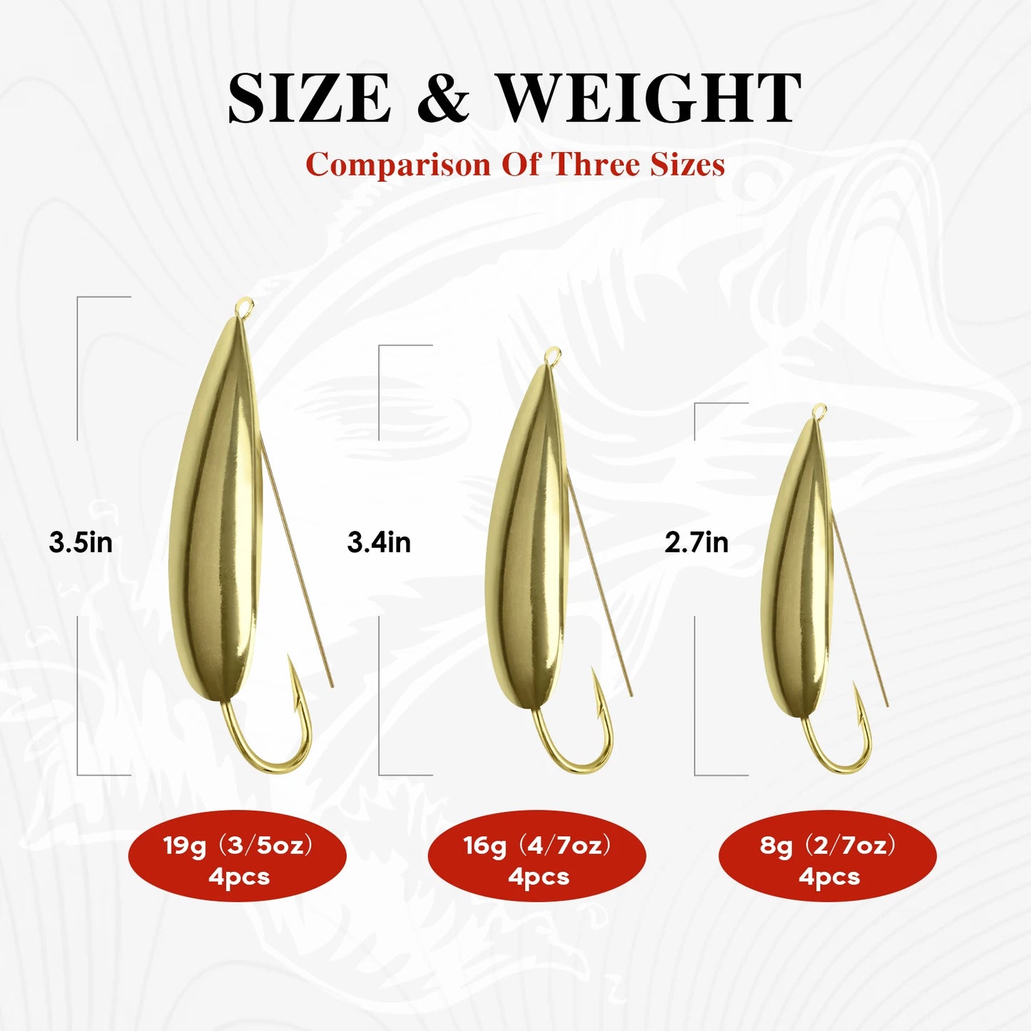 4pcs Weedless Spoon Lure Kit 8g 16g 19g Spinner Metal Spoons Fishing Lures Anti Grass Hooks Jig Wobblers Artificial Hard Bait