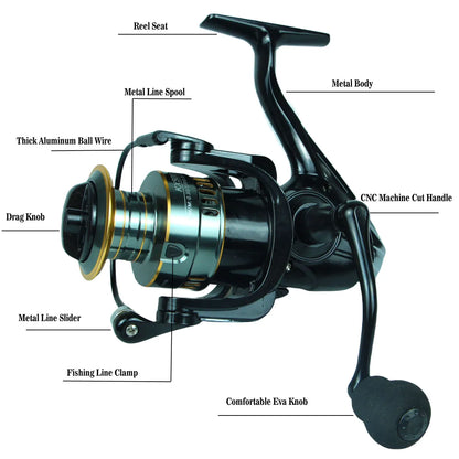 Spinning Fishing Reel 1000-7000 Series Ultralight Super Powerful Metal Spool Eva Handle Spinning Reels Saltwater