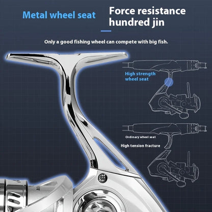Premium Aluminum Alloy Spinning Reel for Long-Distance Casting - Ideal for Sea Fishing & Blackfish Lines