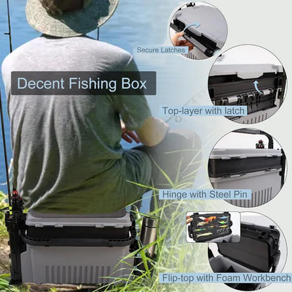 Saltwater Tackle Box Large 11L Tackle Boxes Large Fishing Box Fishing Bucket Organizer with 2pcs Rod Holder & 2pcs Cup Holder