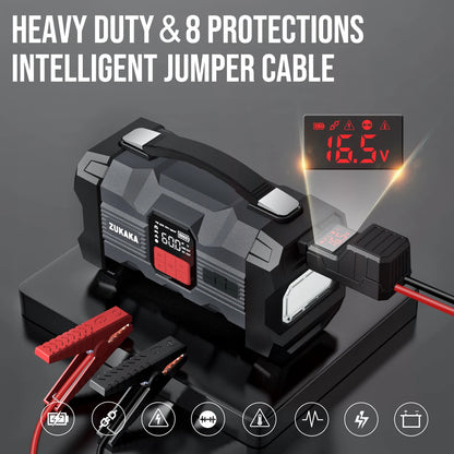Car Jump Starter 150PSI Air Compressor