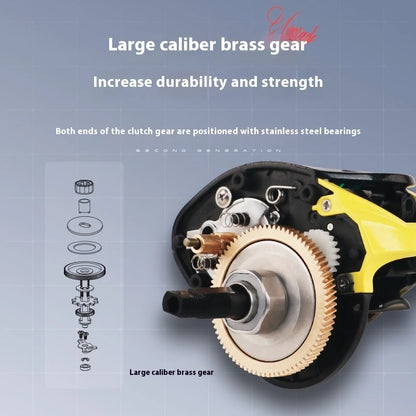 Gw New Ca Second-Generation Drip Reel Explosion-Proof Fishing Reel Lu Yahai Fishing Reel Ultra-Light Long-Range Throw