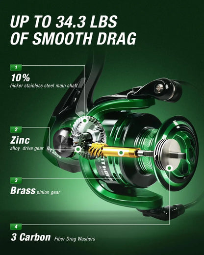 Fishing Rod and Reel Combo, Telescoping Fishing Pole Travel Kit with Carrier Bag for Freshwater