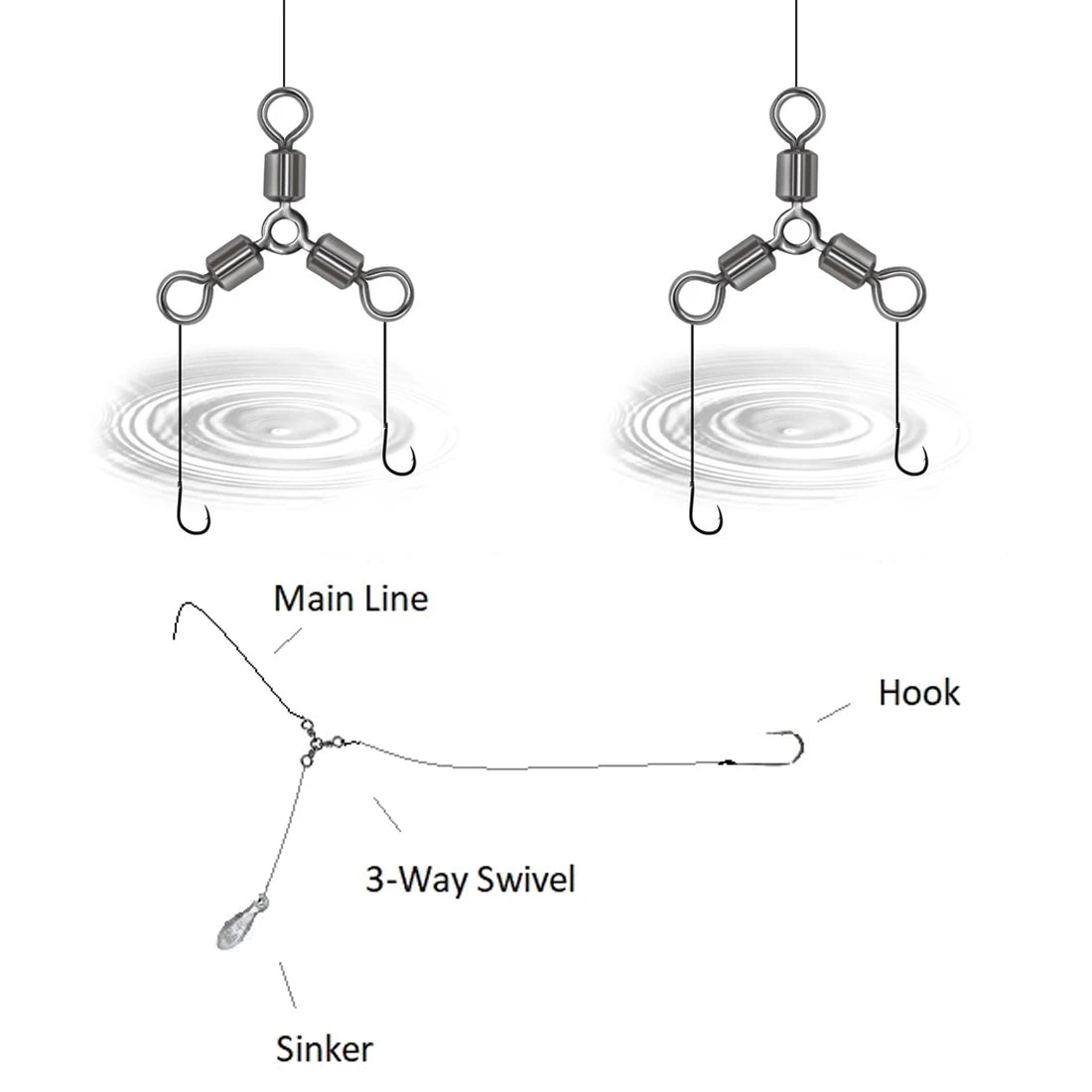 Three Way Swivels   Stainless Steel Fishing Tackle Accessories
