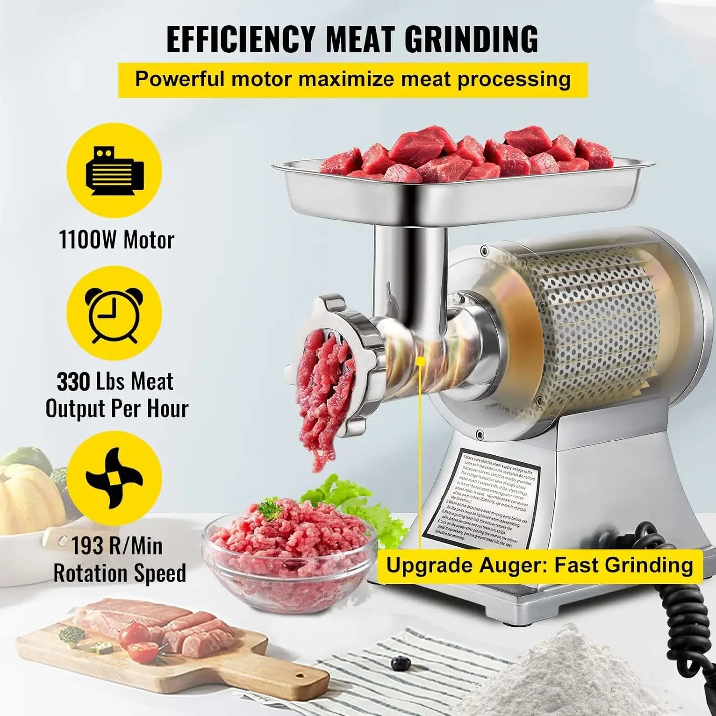 Commercial Meat Grinder, 550LB/h 1100W Electric Meat Mincer
