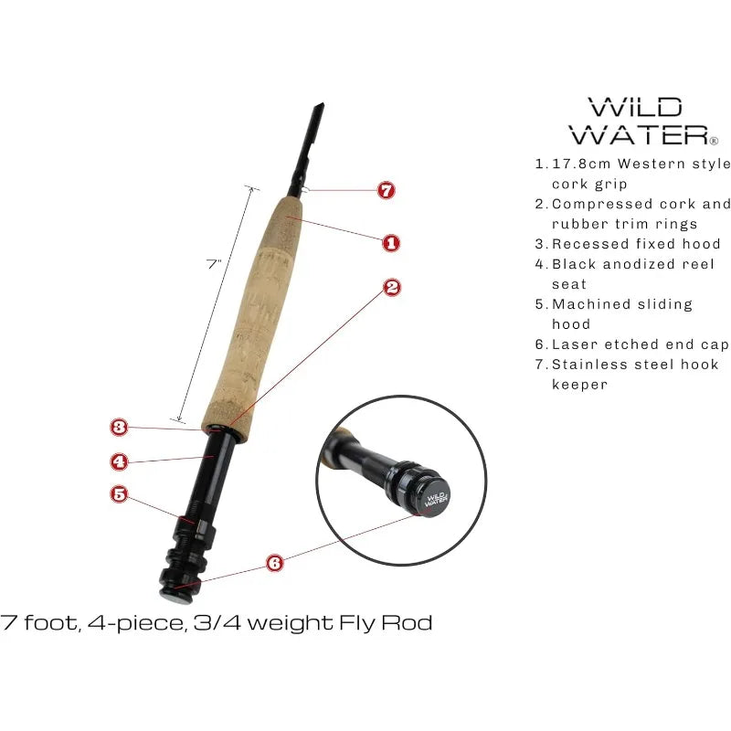 Fly Fishing Combo Starter Kit, 7-Foot Pole, 4-Piece Fly Rod Kit,