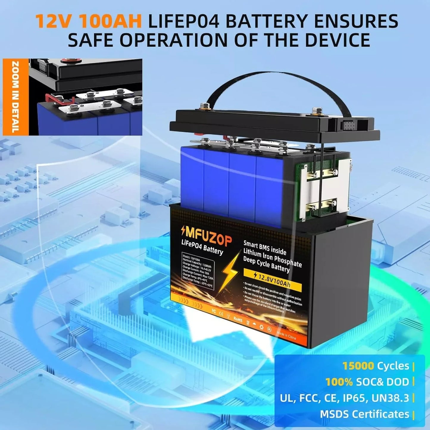 DTOUBOSS Original Lithium Rechargeable LiFePO4 For Solar System RV Outdoor Travel Home BMS 12V 100Ah U.S. Warehouse NO TAX