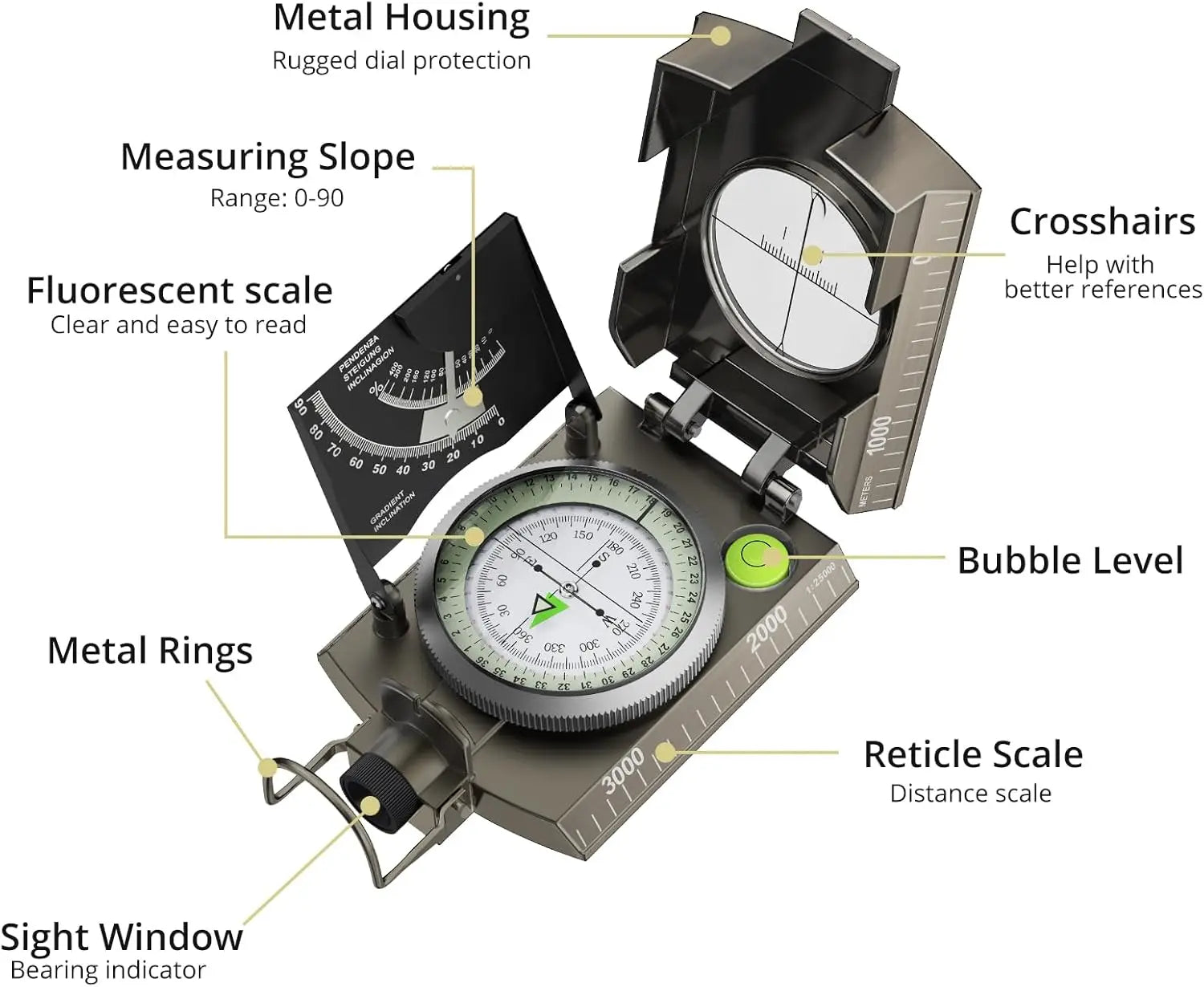 IP65 Waterproof Metal Compass with Clinometer for Camping,Hunting,Hiking Navigation
