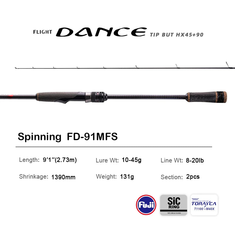 10FT Spinning Rod For Bass High Carbon Long Throwing Fishing Rod  Accessories,