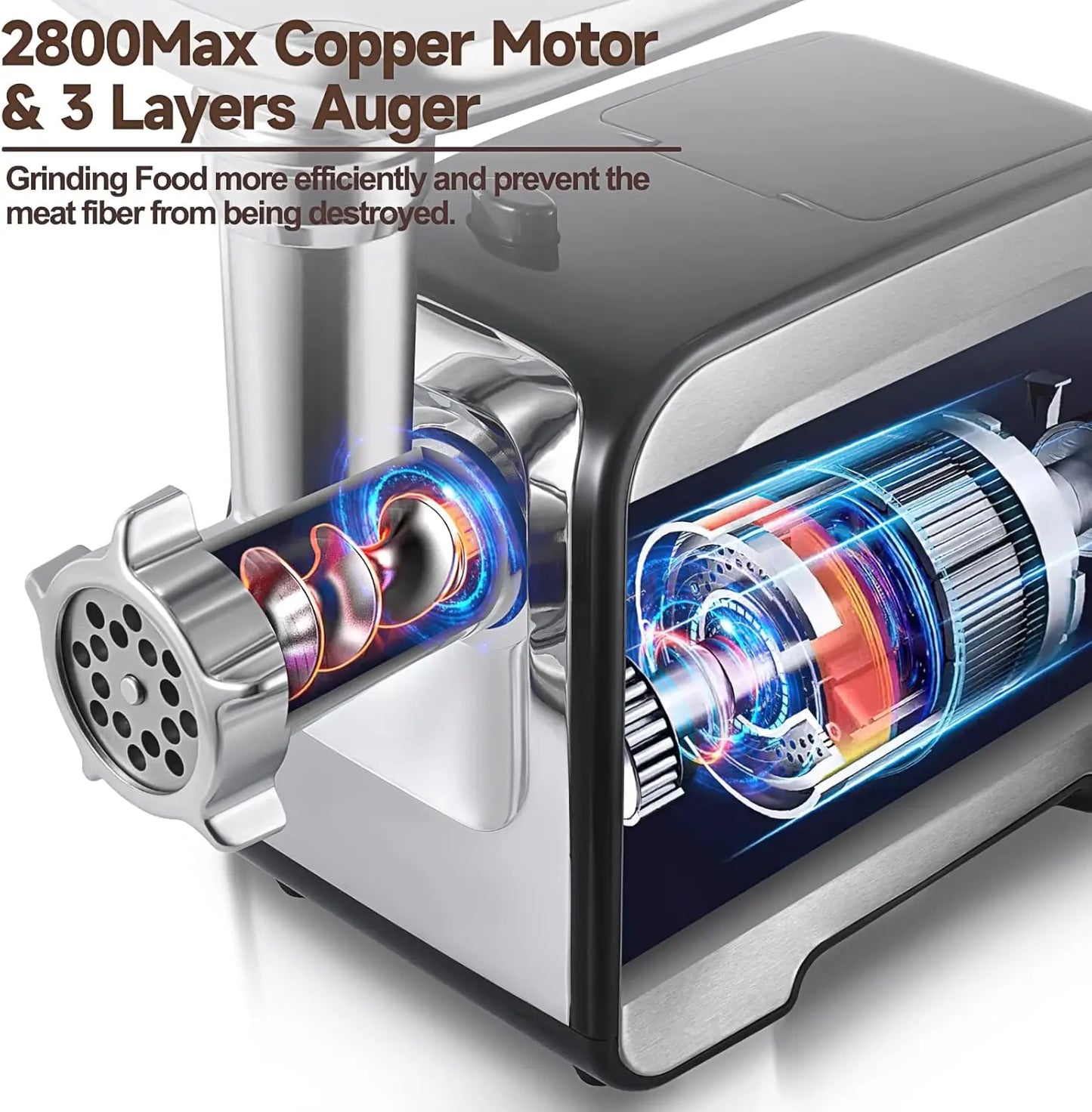 Meat Grinder, Sausage Stuffer, [2800W Max] Electric Meat Mincer