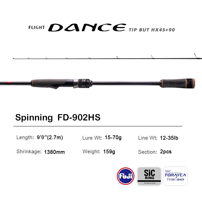10FT Spinning Rod For Bass High Carbon Long Throwing Fishing Rod  Accessories,