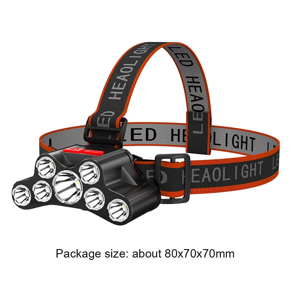 Usb Rechargeable Led  4 Working Modes Headlamp Waterproof Head-Mounted Flashlight for Night Fishing Hiking
