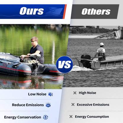 660W Thrust Trolling Motor 12V Saltwater Electric Outboard Motor 7 Gear Regulation Telescoping Handle for Kayak Inflatable