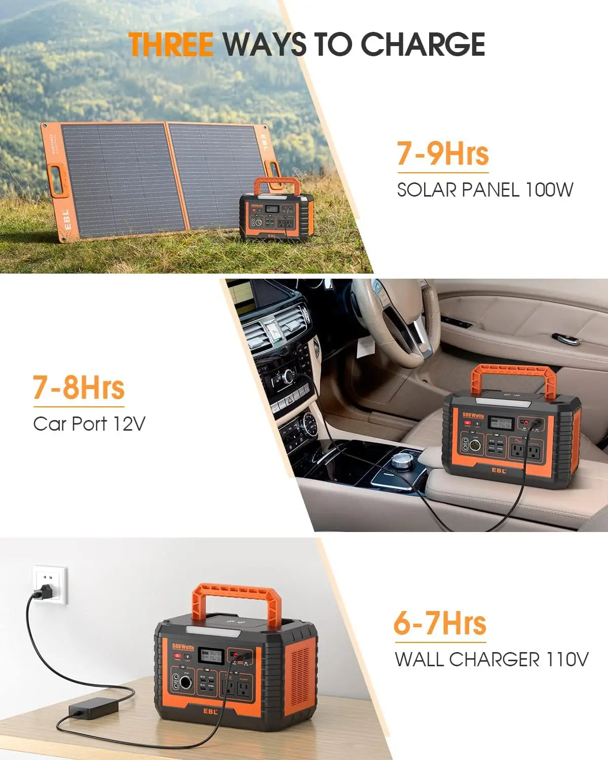 500W Portable Power Station with 100W Portable Solar Panel,   Solar Generator