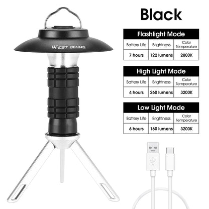 Portable Camping Light With Magnetic Base
