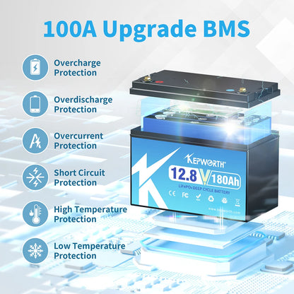 KEPWORTH New 12V 180Ah LiFePO4 Battery  Build in 100A BMS  Perfect Replacement for Lead Acid for Motorhomes, Solar System
