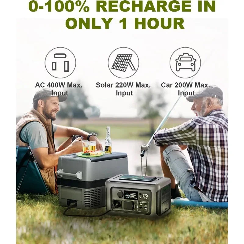 Portable Power Station, 2  400W Max Input, MPPT Solar