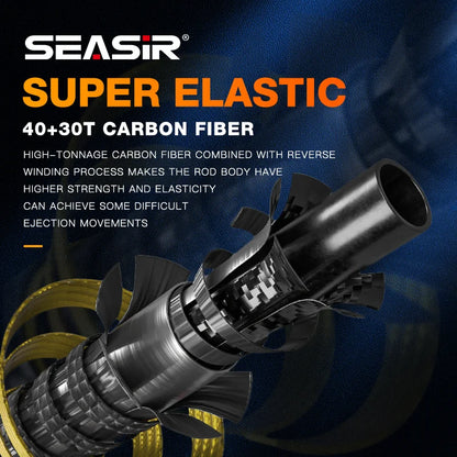 Silent Stream Spining Baitcasting Fishing Rod Carbon Fiber