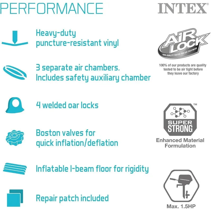 Inflatable Boat Series: Includes Deluxe Boat Oars and High-Output Pump