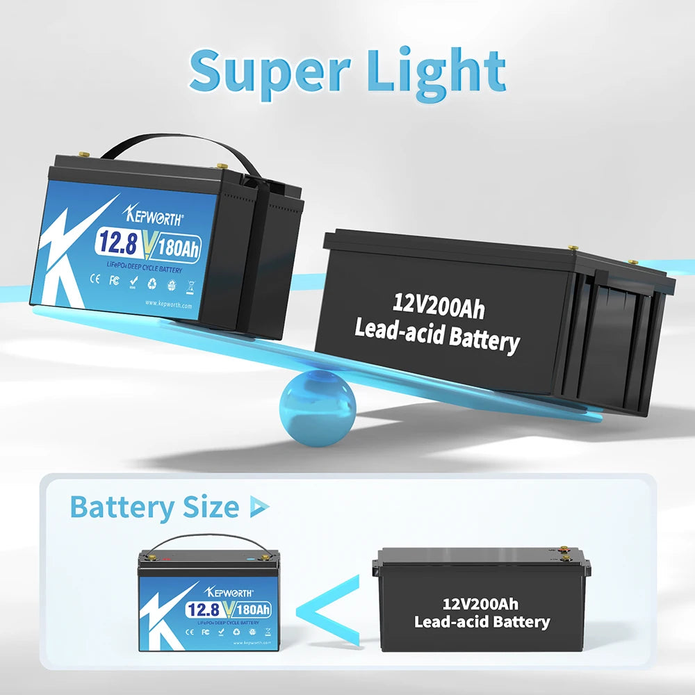 KEPWORTH New 12V 180Ah LiFePO4 Battery  Build in 100A BMS  Perfect Replacement for Lead Acid for Motorhomes, Solar System
