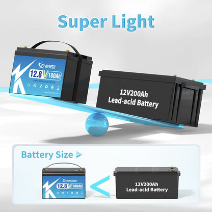 KEPWORTH New 12V 180Ah LiFePO4 Battery  Build in 100A BMS  Perfect Replacement for Lead Acid for Motorhomes, Solar System