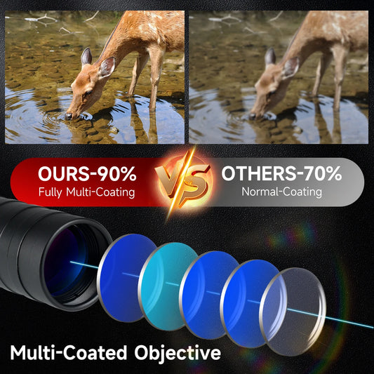 Tactical 3-9X32EG Riflescope Laser Red Dot 3 in 1 Combo Optic