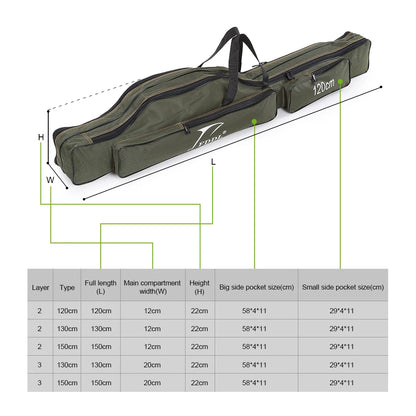 Portable Folding Fishing Rod Carrier Canvas Fishing Pole