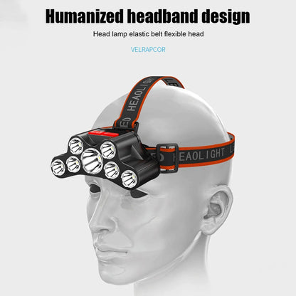 Usb Rechargeable Led  4 Working Modes Headlamp Waterproof Head-Mounted Flashlight for Night Fishing Hiking