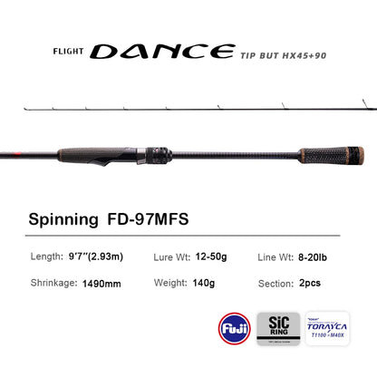 10FT Spinning Rod For Bass High Carbon Long Throwing Fishing Rod  Accessories,