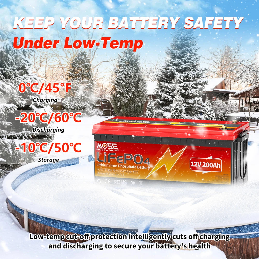 LiFePO4 12V 200Ah Battery Lithium Iron Phosphate Batteries with 200A BMS 8000+ Cycles for RV Trolling Motor Off-Grid Campers